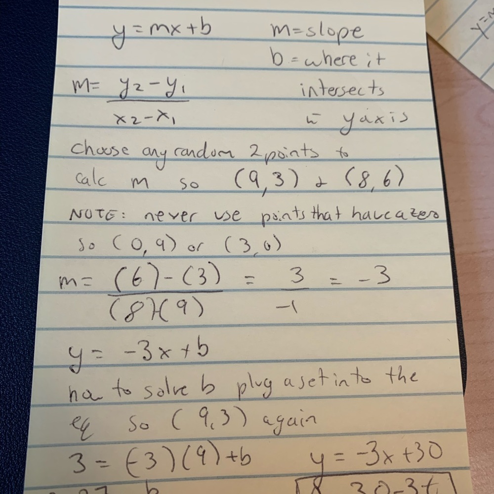 Online Math Tutoring - Picture 2 of 2